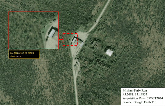 FIGURE 36- TURIY ROG 2