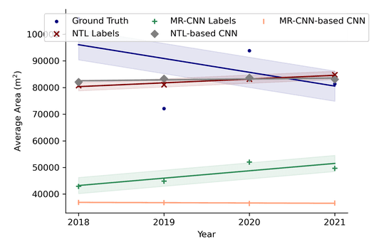 Requested image could not be found.