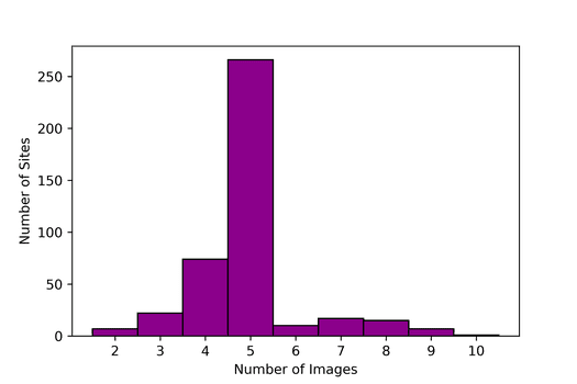 Requested image could not be found.