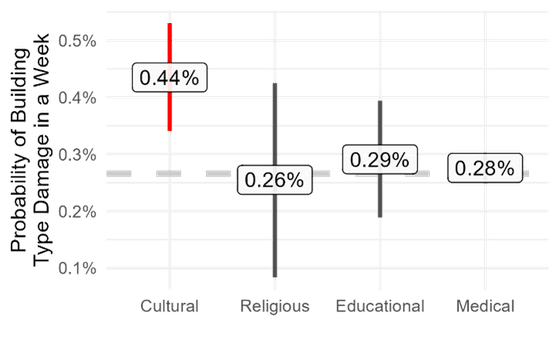 Requested image could not be found.