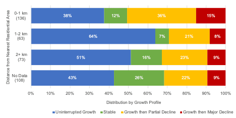 Requested image could not be found.