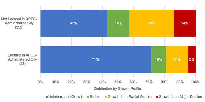 Requested image could not be found.