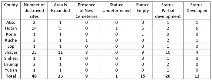 Requested image could not be found.