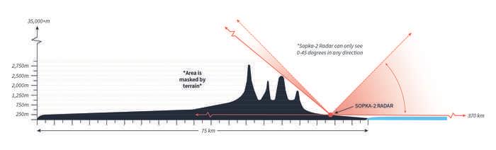 Requested image could not be found.