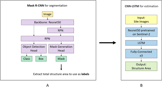 Requested image could not be found.