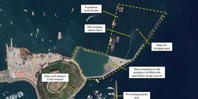 China's BRI in Latin America: Case Study - Ports