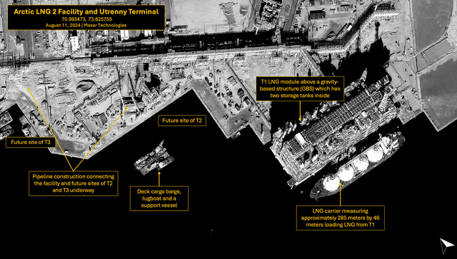 Arctic LNG 2 Facility and Utrenny Terminal 2