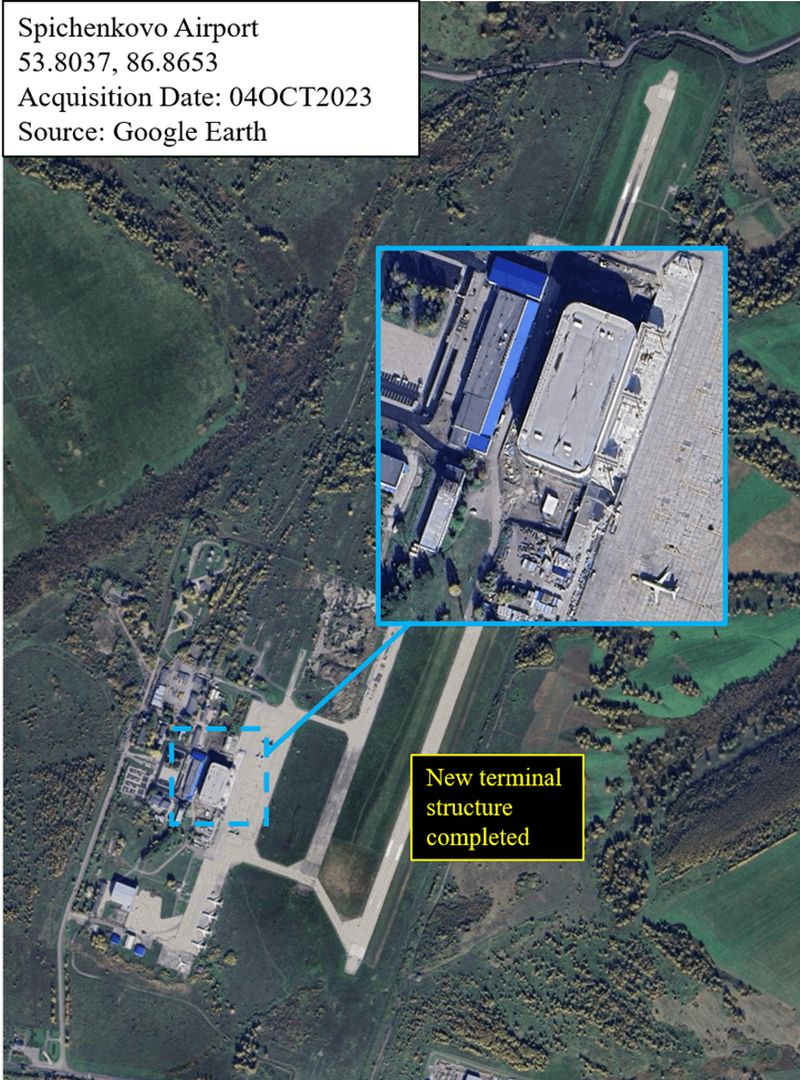 Spichenkovo Airport, Russia (2023)