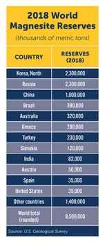 Requested image could not be found.