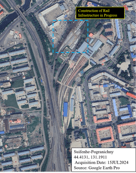 FIGURE 42- SUIFENHE RAIL A 2