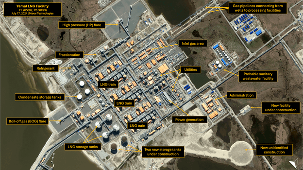 Central section of the Yamal LNG Facility