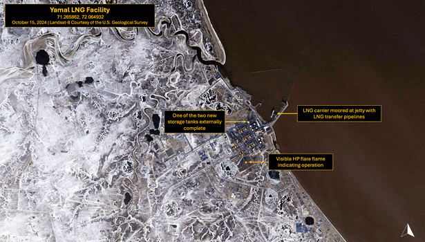 Overview of Yamal LNG Facility and Sabetta port