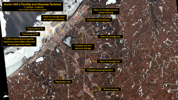 Overview of the Arctic LNG 2 Facility
