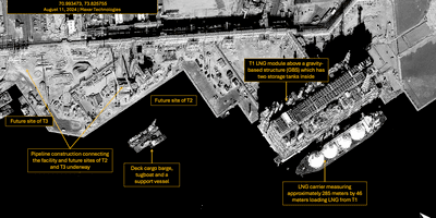 Russia's Arctic LNG Infrastructure: Development and Operational Analysis
