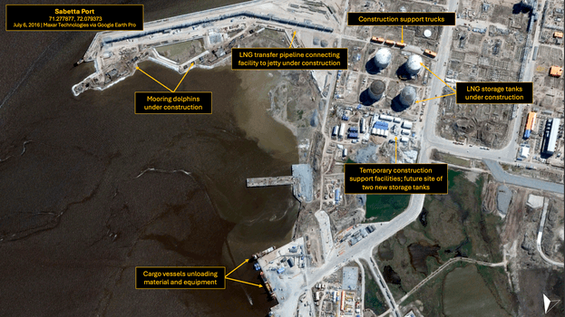 Sabetta port under construction