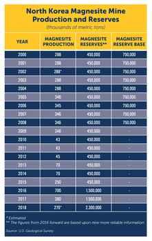 Requested image could not be found.