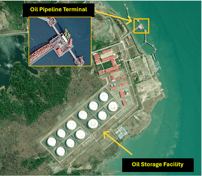 Oil Pipeline Terminal and Storage