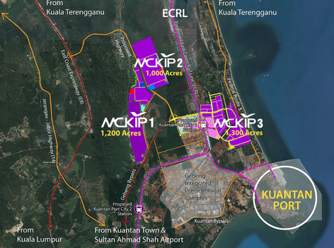 MCKIP industrial park