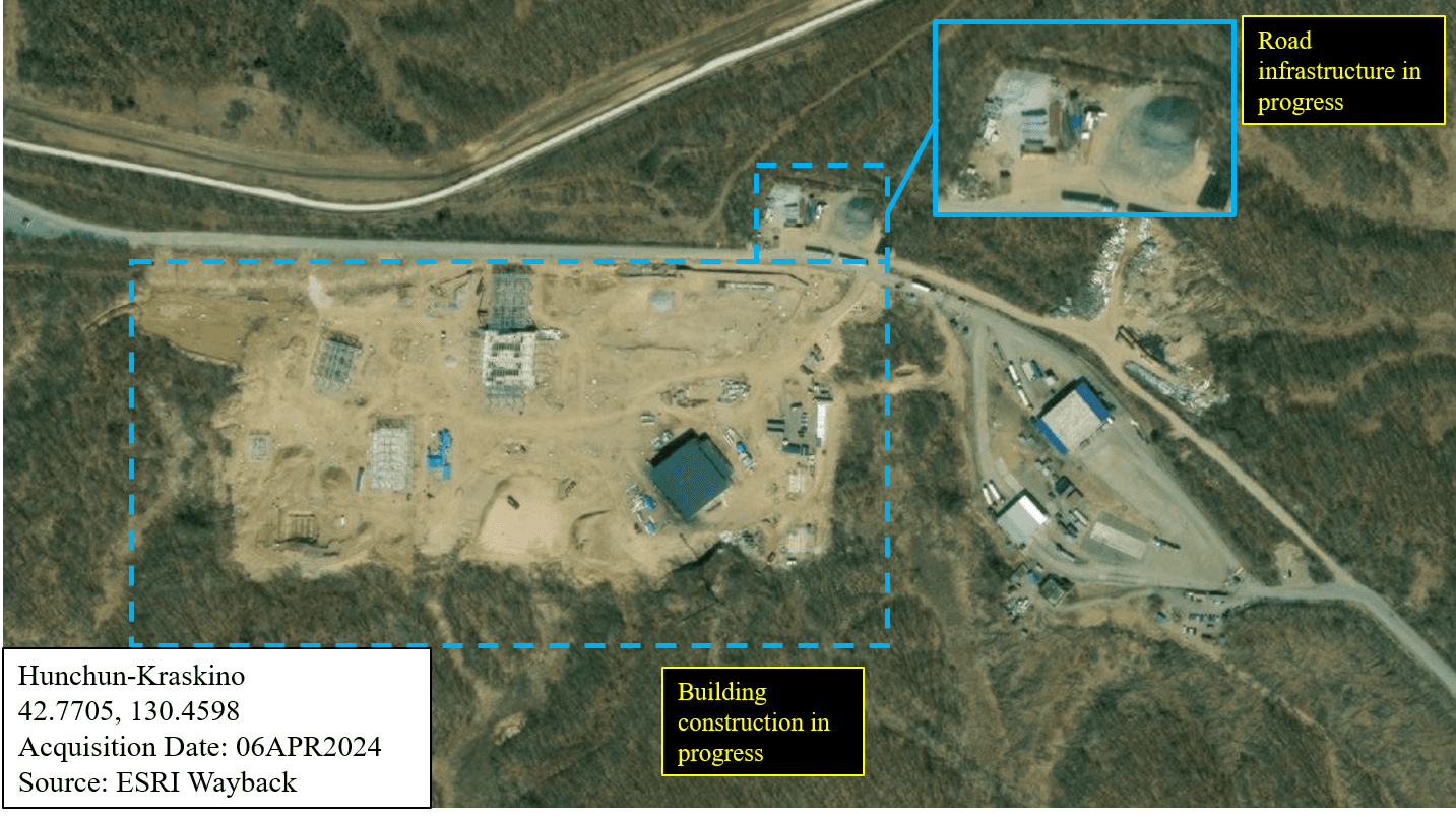 FIGURE 23- KRASKINO 2