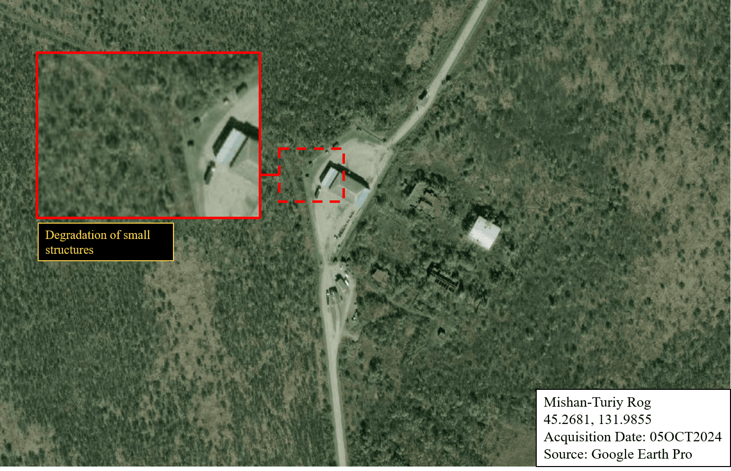 FIGURE 36- TURIY ROG 2