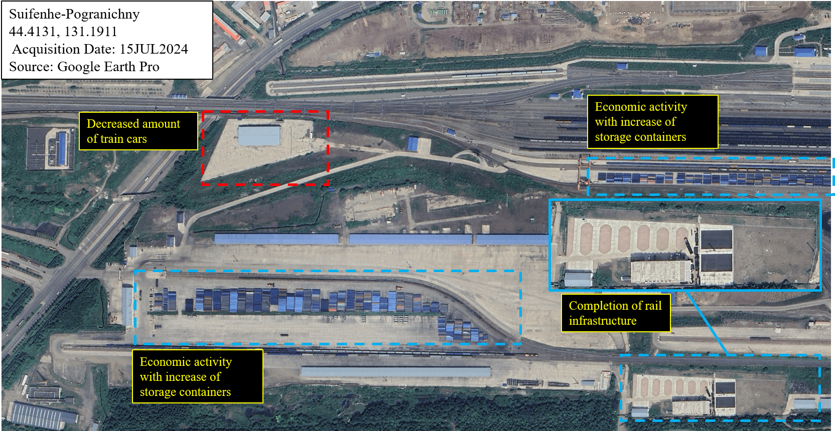 FIGURE 46- SUIFENHE RAIL C 2