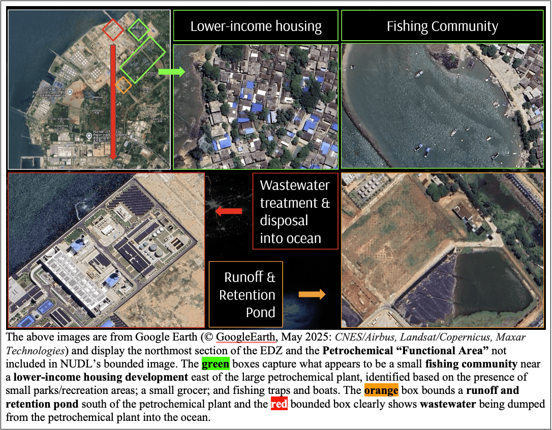 Detail on areas studied