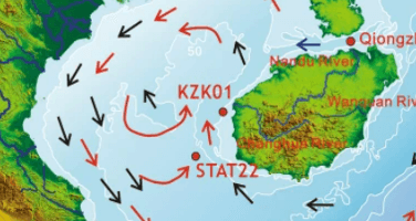 Water currents and trajectories around Hainan