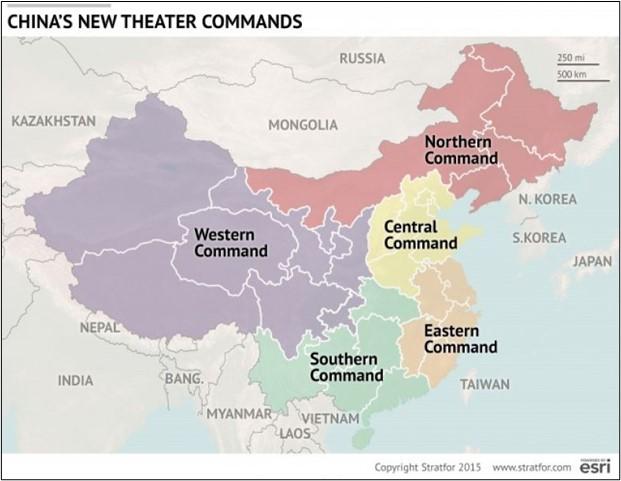 Figure 19: PLA Theater Commands
