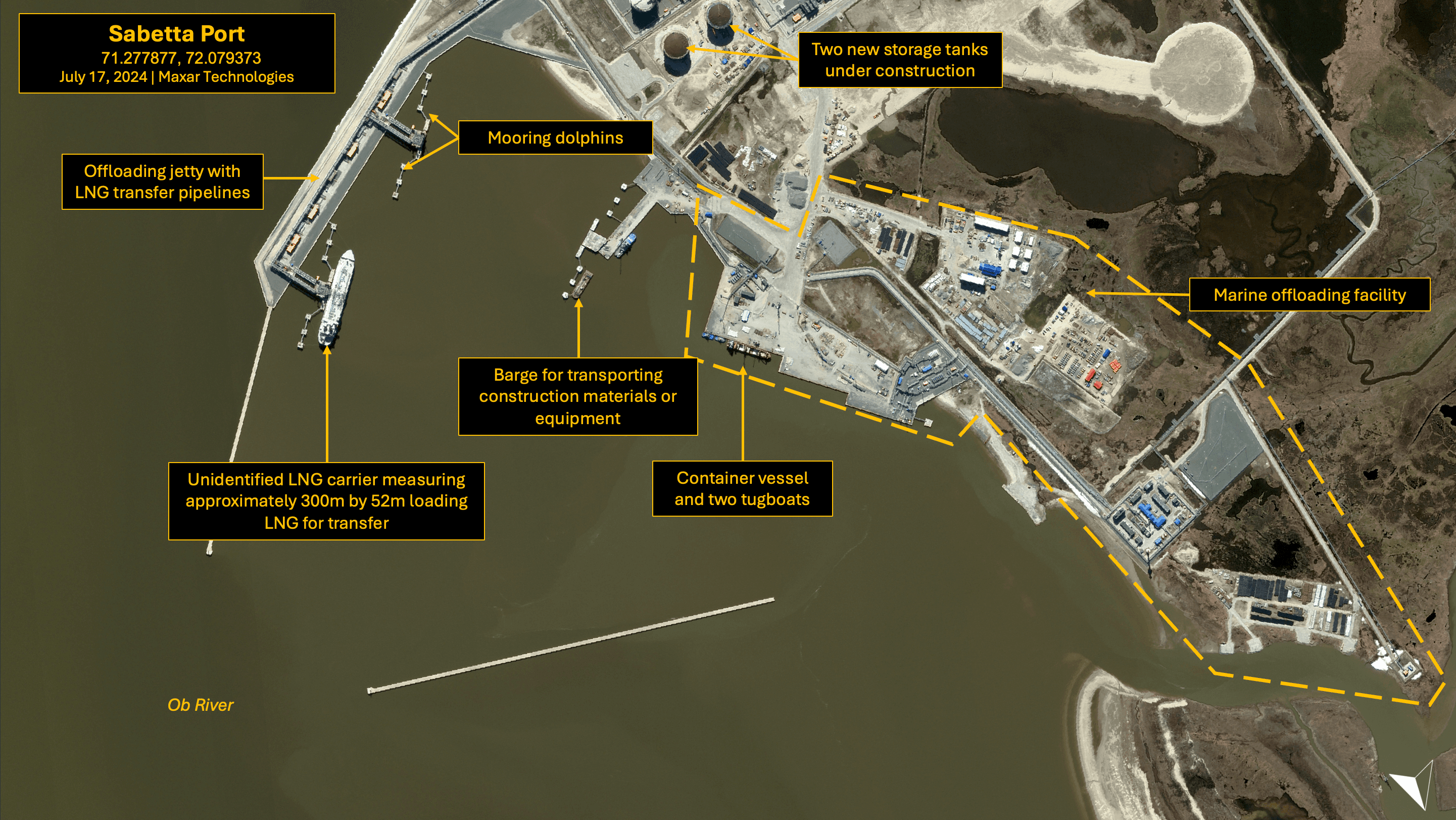 Overview of Sabetta port